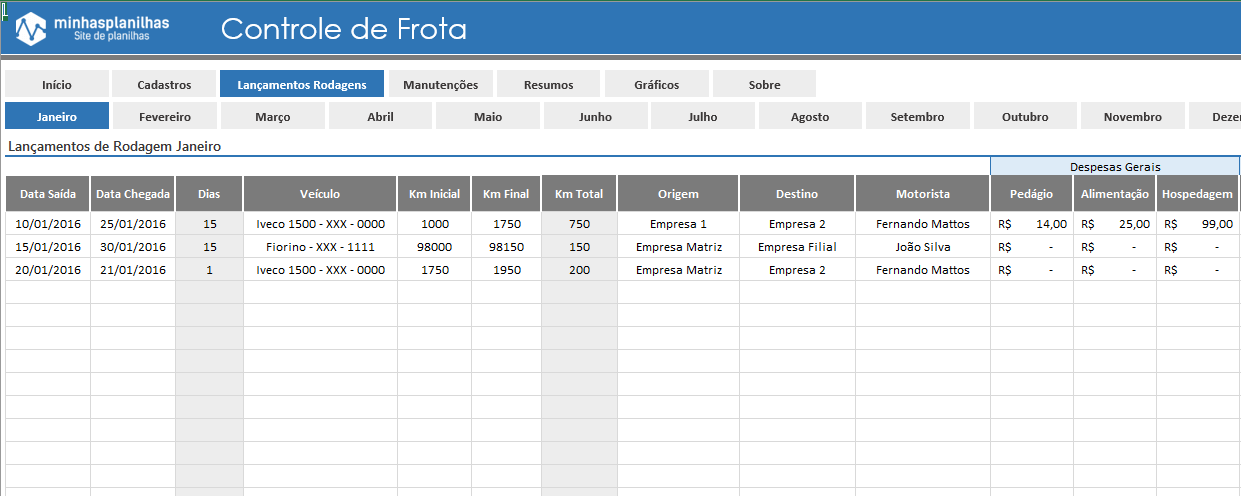 Planilha Gestão de Frota