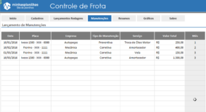 Planilha Gestão de Frota Minhas Planilhas