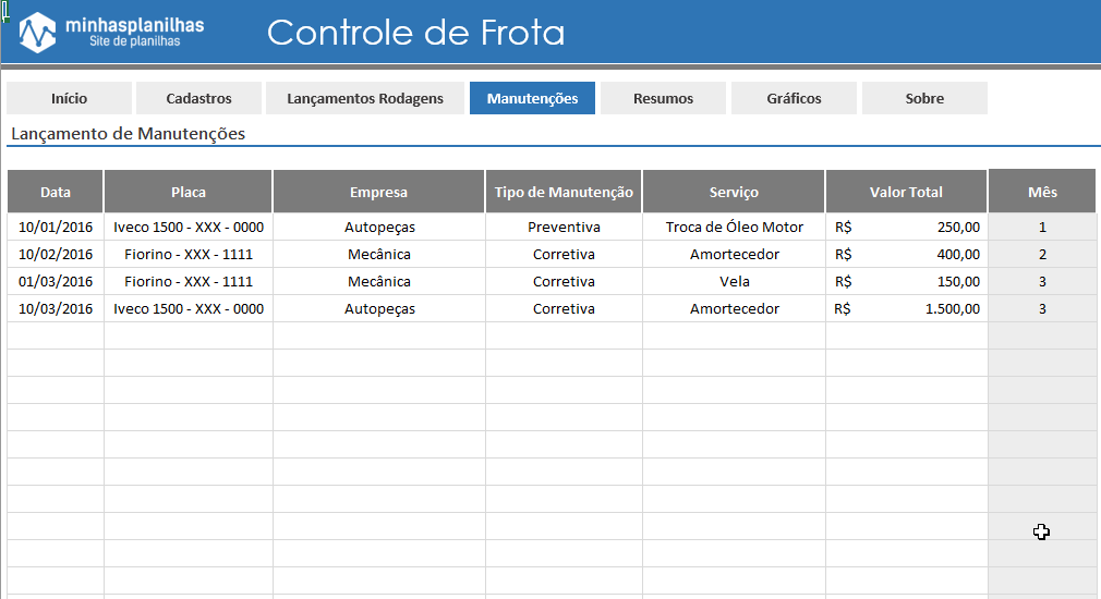 Planilha Gestão de Frota