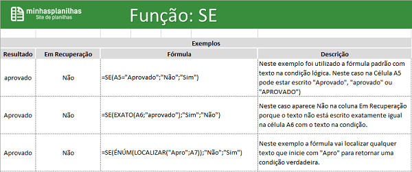 educational psychology terms