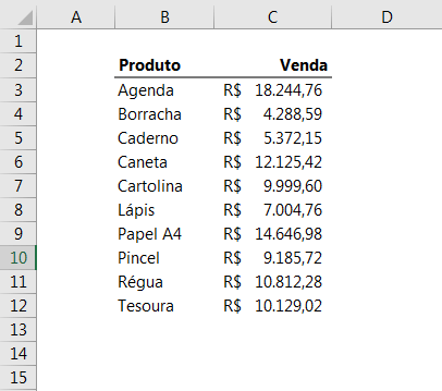 Função SOMARPRODUTO Excel
