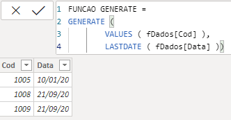 DAX GENERATE Power BI