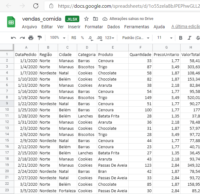 Google Sheets (Google Planilhas)