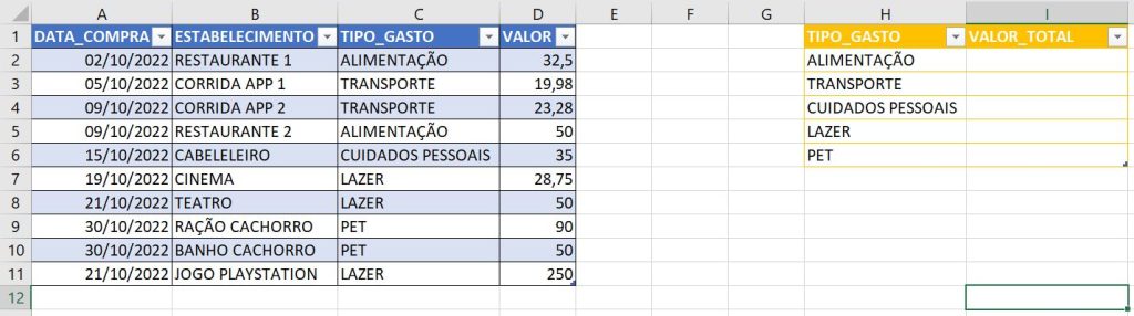 Função SOMASE no Excel