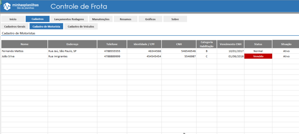 Planilha Gestão De Frota Minhas Planilhas 