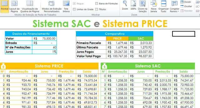 Planilha Tabela SAC PRICE