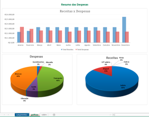 Planilha de Gastos Pessoais