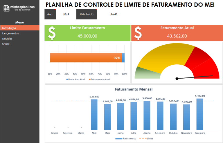 Planilha De Controle Limite De Faturamento Anual Do Mei 8247