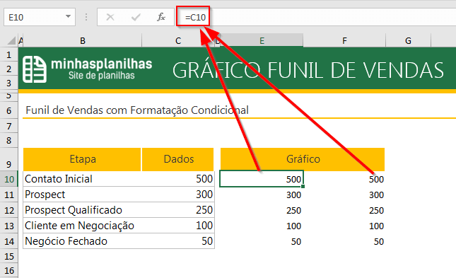 Maneiras de Como Criar Gráfico Funil de Vendas no Excel Minhas Planilhas