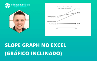 Slope Graph Excel