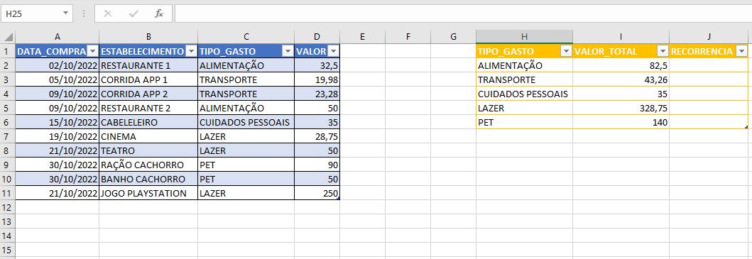 Função Contse No Excel Função De Agregação Minhas Planilhas 5472